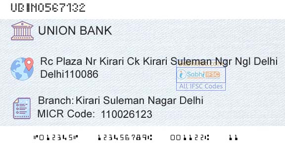 Union Bank Of India Kirari Suleman Nagar DelhiBranch 