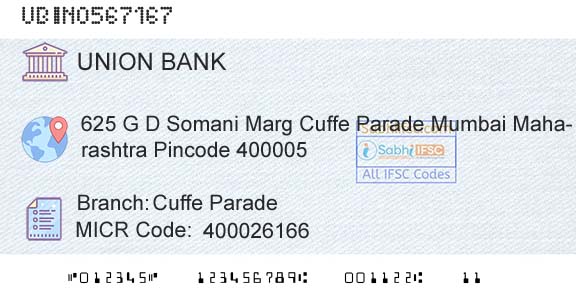 Union Bank Of India Cuffe ParadeBranch 