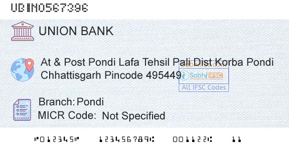 Union Bank Of India PondiBranch 