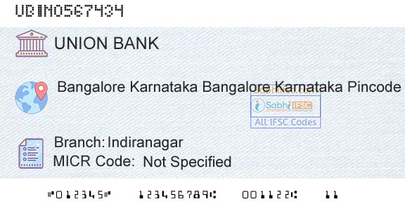 Union Bank Of India IndiranagarBranch 