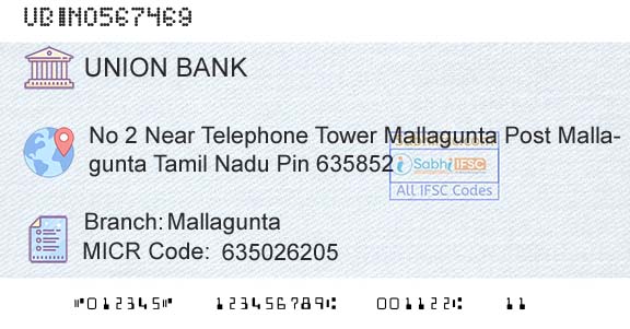 Union Bank Of India MallaguntaBranch 
