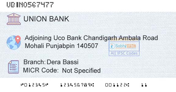 Union Bank Of India Dera BassiBranch 