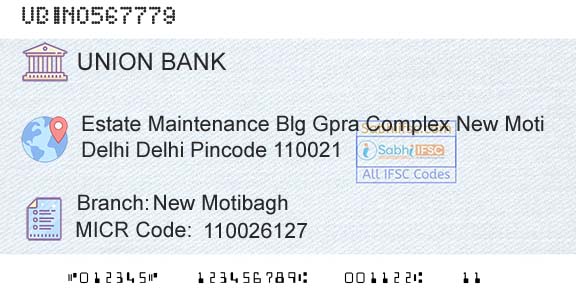 Union Bank Of India New MotibaghBranch 