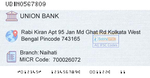 Union Bank Of India NaihatiBranch 