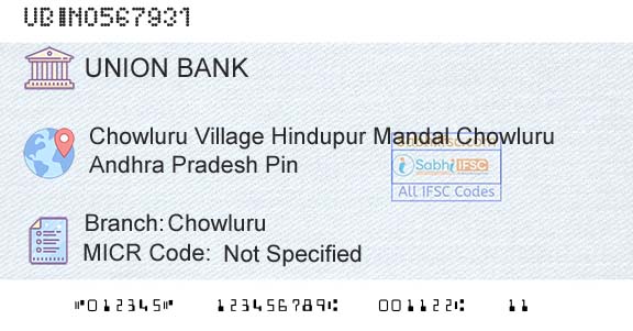 Union Bank Of India ChowluruBranch 