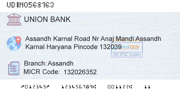 Union Bank Of India AssandhBranch 