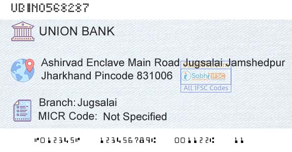 Union Bank Of India JugsalaiBranch 