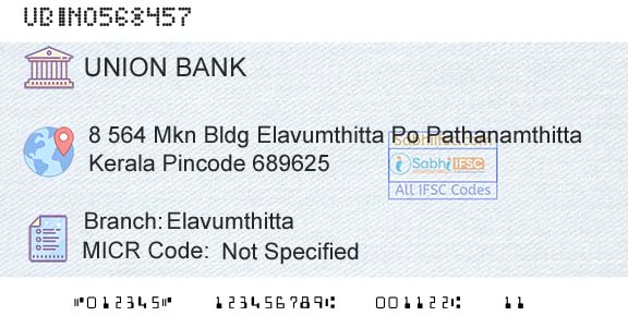 Union Bank Of India ElavumthittaBranch 