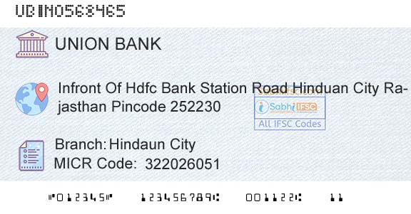 Union Bank Of India Hindaun CityBranch 