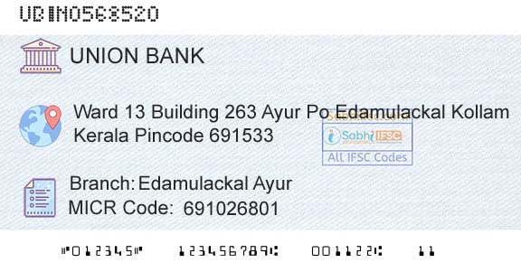 Union Bank Of India Edamulackal Ayur Branch 