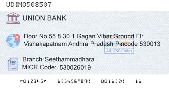 Union Bank Of India SeethammadharaBranch 