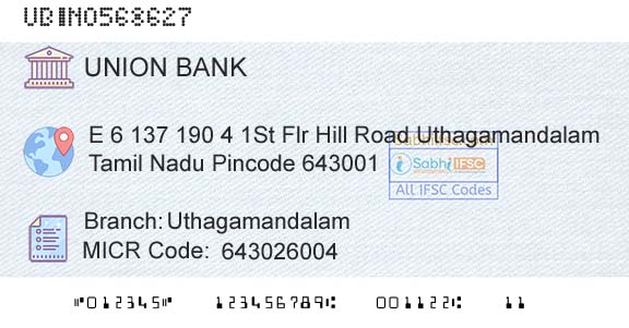 Union Bank Of India UthagamandalamBranch 