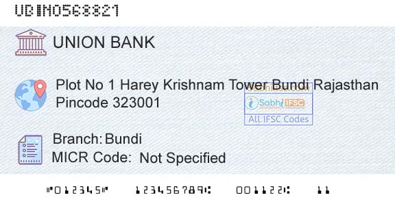 Union Bank Of India BundiBranch 