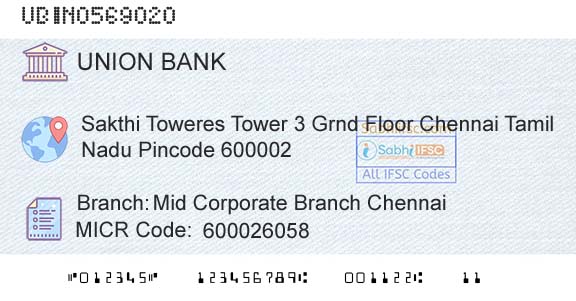Union Bank Of India Mid Corporate Branch ChennaiBranch 