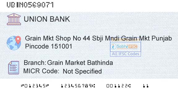 Union Bank Of India Grain Market BathindaBranch 