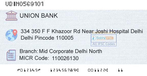 Union Bank Of India Mid Corporate Delhi NorthBranch 