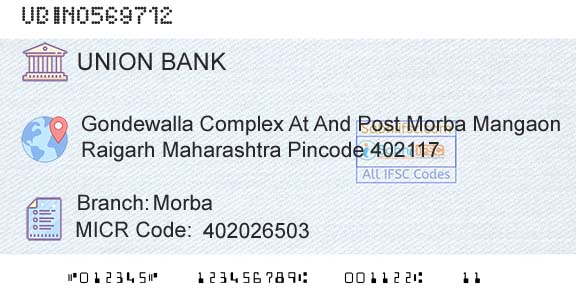 Union Bank Of India MorbaBranch 