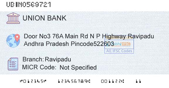 Union Bank Of India RavipaduBranch 