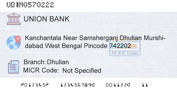 Union Bank Of India DhulianBranch 