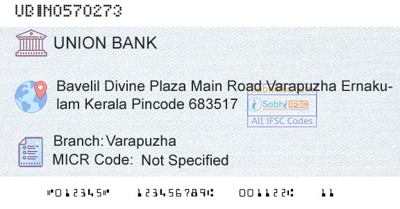 Union Bank Of India VarapuzhaBranch 