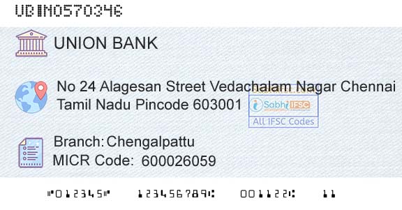 Union Bank Of India ChengalpattuBranch 