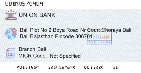 Union Bank Of India BaliBranch 