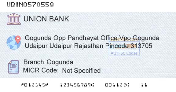 Union Bank Of India GogundaBranch 