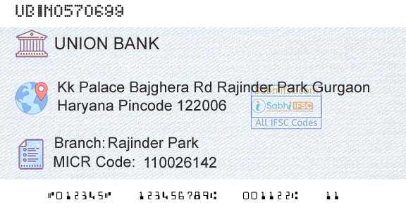 Union Bank Of India Rajinder ParkBranch 