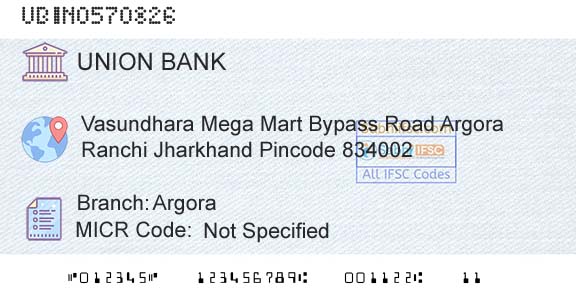 Union Bank Of India ArgoraBranch 
