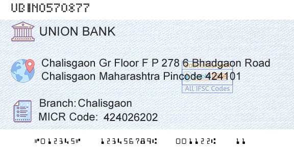 Union Bank Of India ChalisgaonBranch 