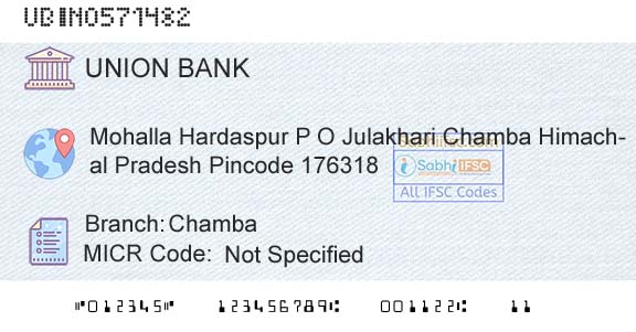 Union Bank Of India ChambaBranch 