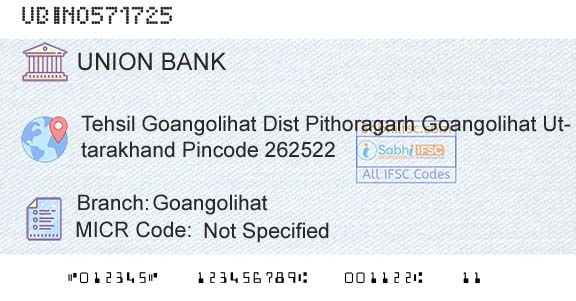 Union Bank Of India GoangolihatBranch 