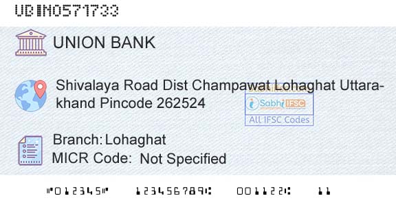Union Bank Of India LohaghatBranch 
