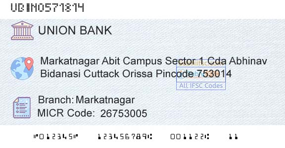 Union Bank Of India MarkatnagarBranch 