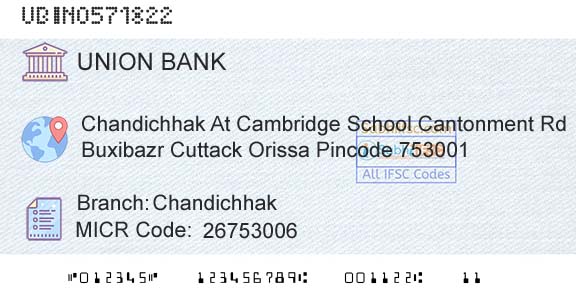 Union Bank Of India ChandichhakBranch 