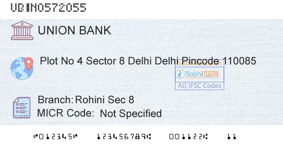 Union Bank Of India Rohini Sec 8Branch 