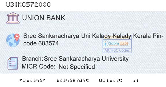 Union Bank Of India Sree Sankaracharya UniversityBranch 