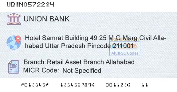 Union Bank Of India Retail Asset Branch AllahabadBranch 