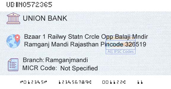 Union Bank Of India RamganjmandiBranch 