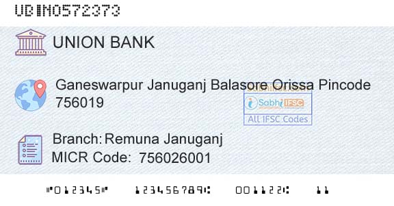 Union Bank Of India Remuna JanuganjBranch 