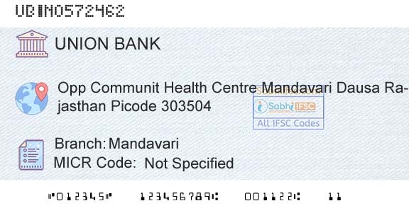 Union Bank Of India MandavariBranch 
