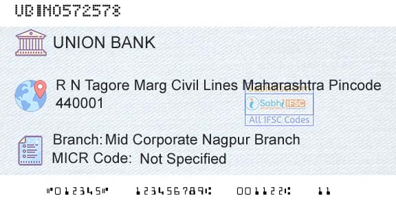 Union Bank Of India Mid Corporate Nagpur BranchBranch 