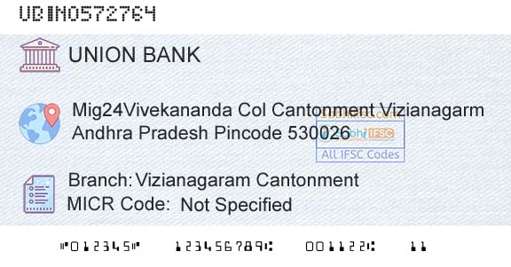 Union Bank Of India Vizianagaram CantonmentBranch 