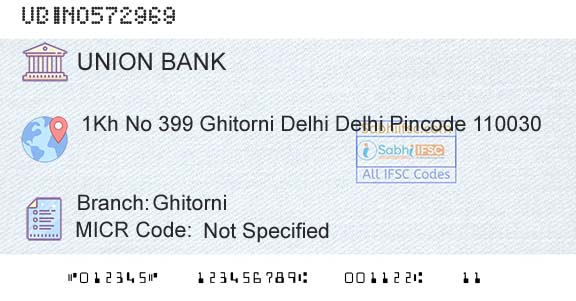 Union Bank Of India GhitorniBranch 