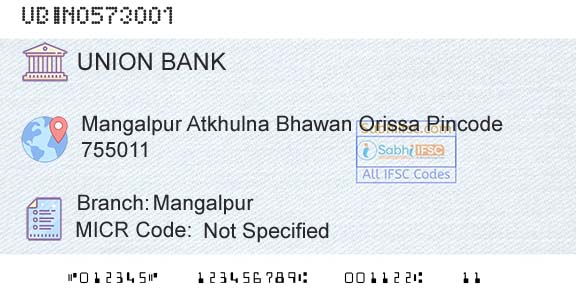 Union Bank Of India MangalpurBranch 