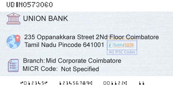 Union Bank Of India Mid Corporate CoimbatoreBranch 
