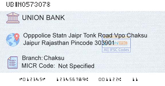 Union Bank Of India ChaksuBranch 