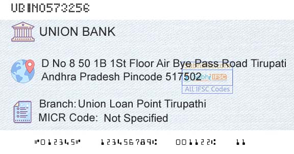 Union Bank Of India Union Loan Point TirupathiBranch 