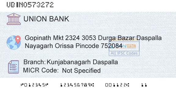 Union Bank Of India Kunjabanagarh DaspallaBranch 