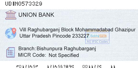 Union Bank Of India Bishunpura RaghubarganjBranch 